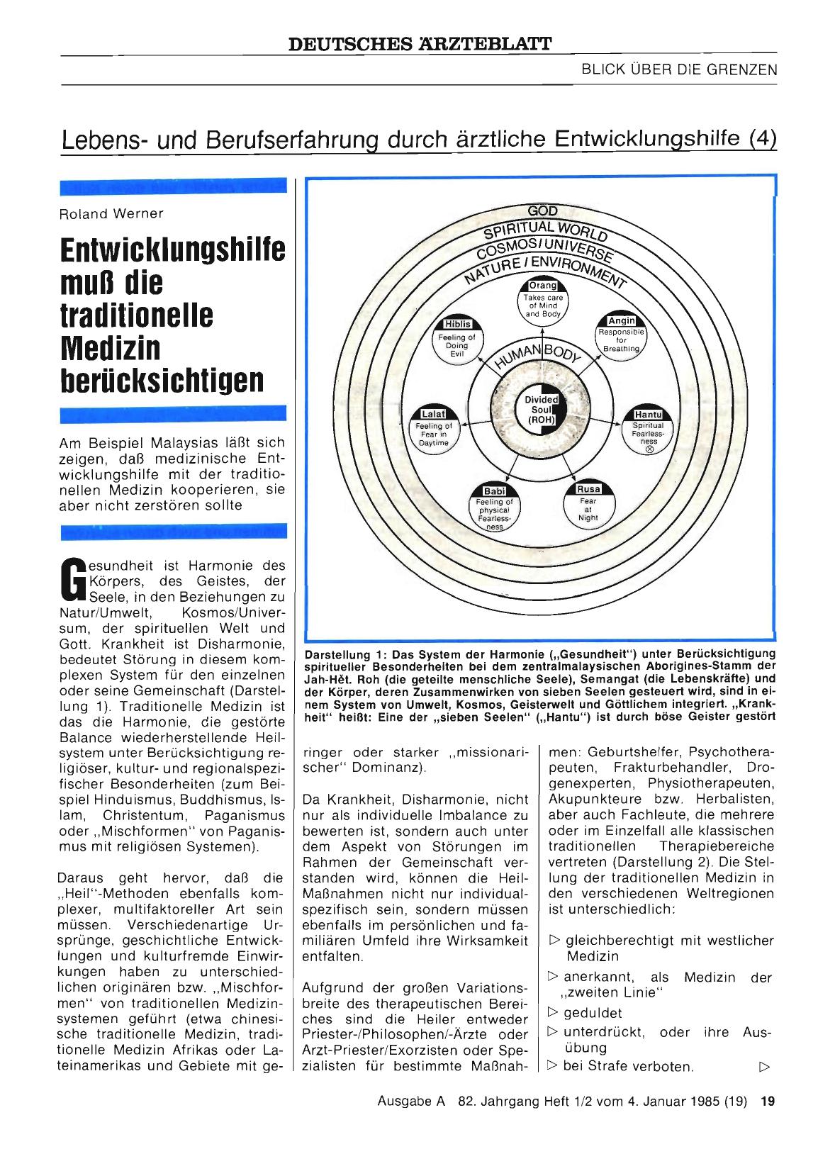 Vorschauseite 1: Lebensund Berufserfahrung durch ärztliche Entwicklungshilfe (4): Entwicklungshilfe muß die traditionelle Medizin berücksichtigen