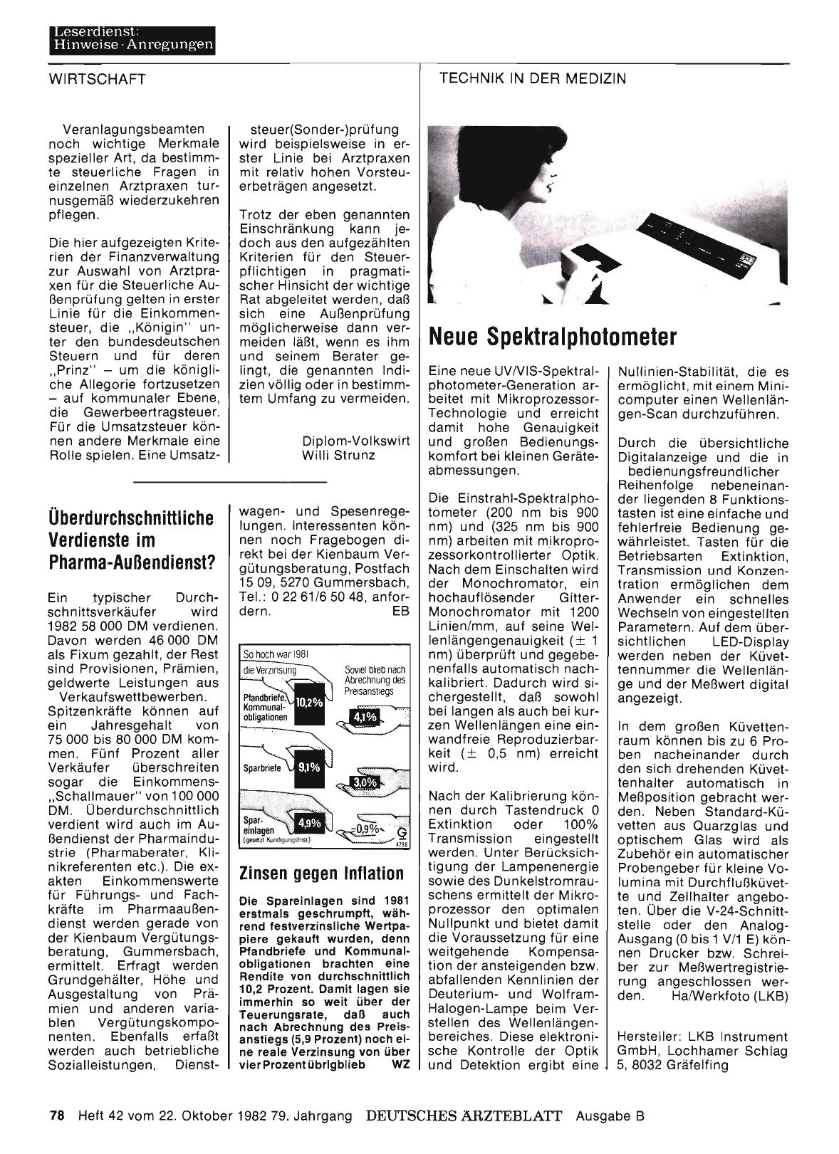 Vorschauseite 1: Zinsen gegen Inflation