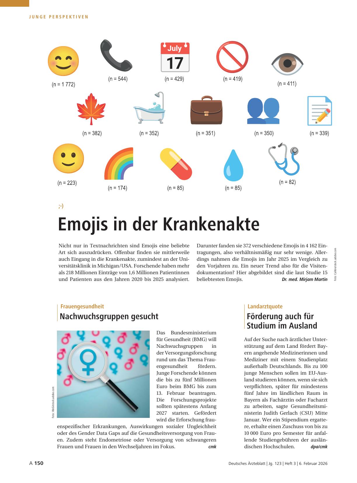 Vorschauseite 1: ;-): Emojis in der Krankenakte