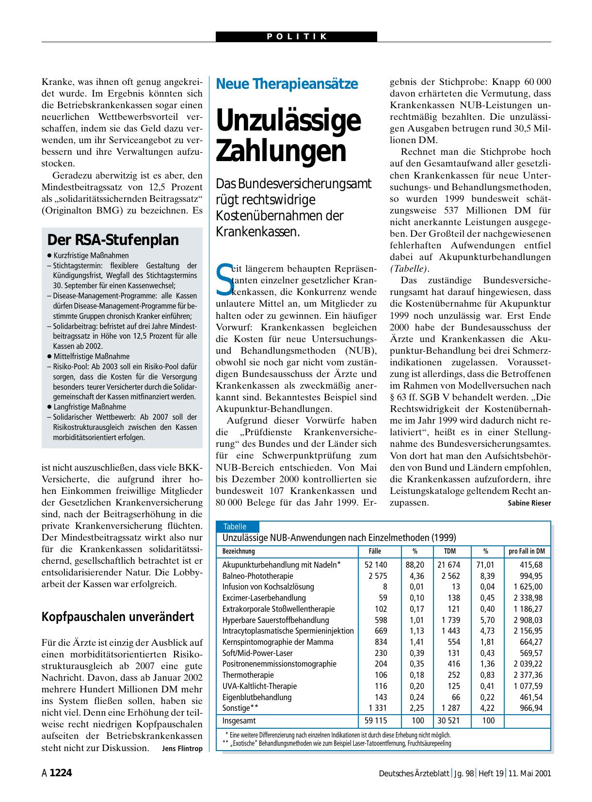 Vorschauseite 1: Der RSA-Stufenplan