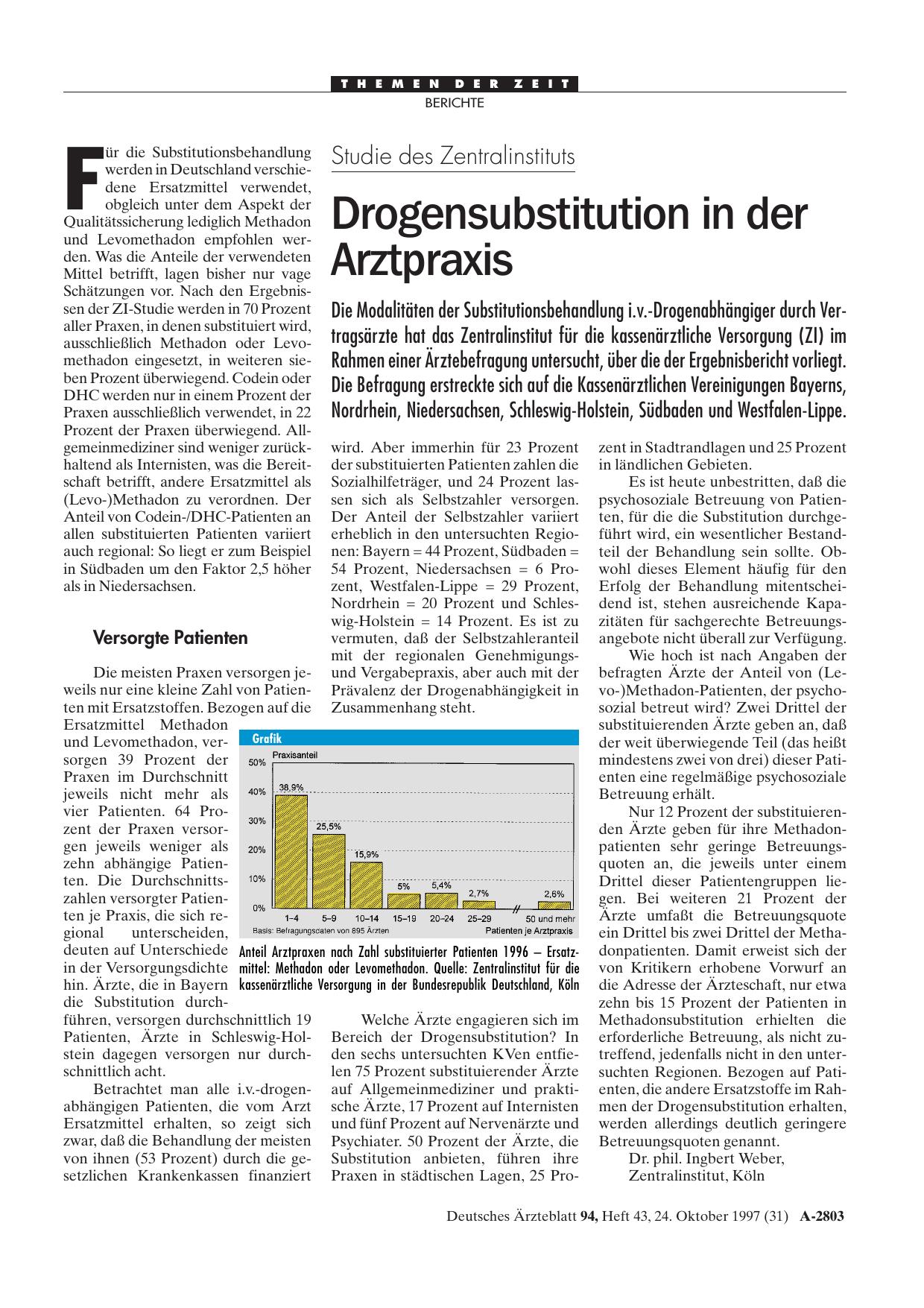 Vorschauseite 1: Studie des Zentralinstituts: Drogensubstitution in der Arztpraxis