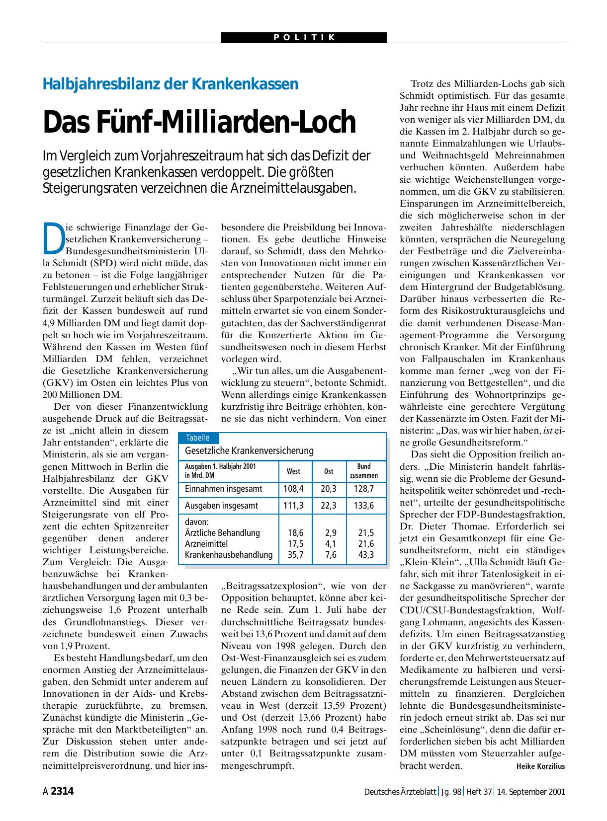 Vorschauseite 1: Halbjahresbilanz der Krankenkassen: Das Fünf-Milliarden-Loch