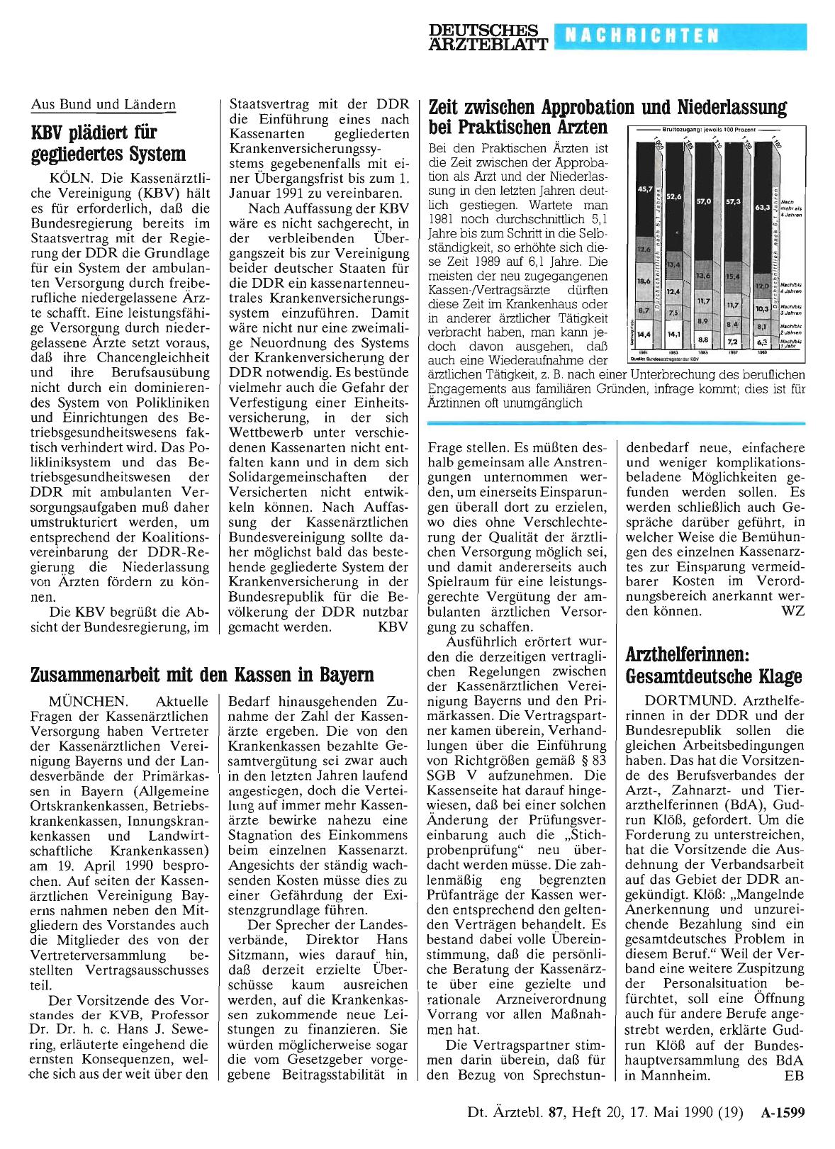 Vorschauseite 1: KBV plädiert für gegliedertes System