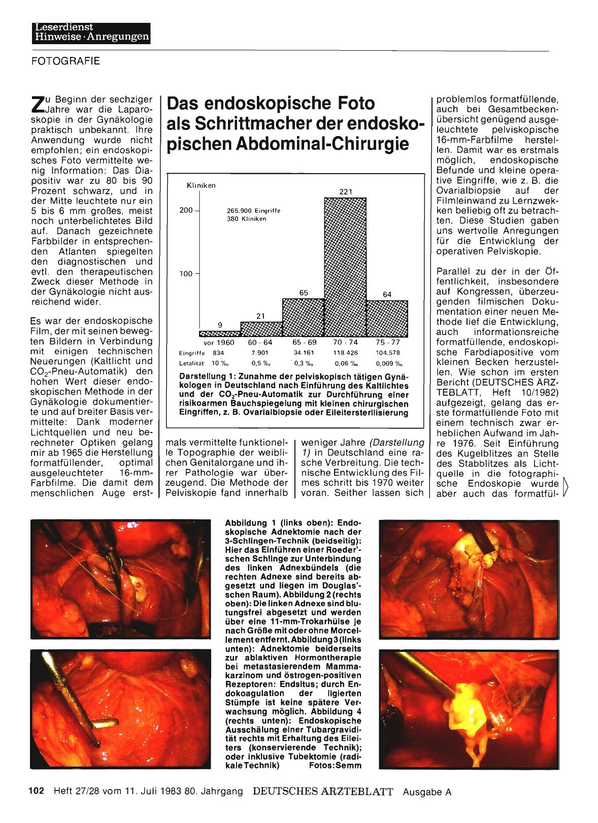 Vorschauseite 1: Das endoskopische Foto als Schrittmacher der endoskopischen Abdominal-Chirurgie