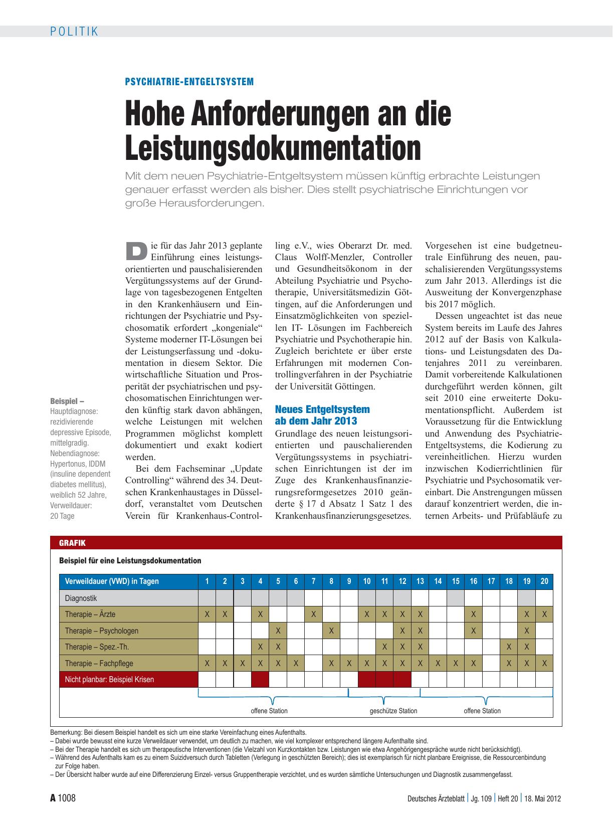 Vorschauseite 1: Psychiatrie-Entgeltsystem: Hohe Anforderungen an die Leistungsdokumentation