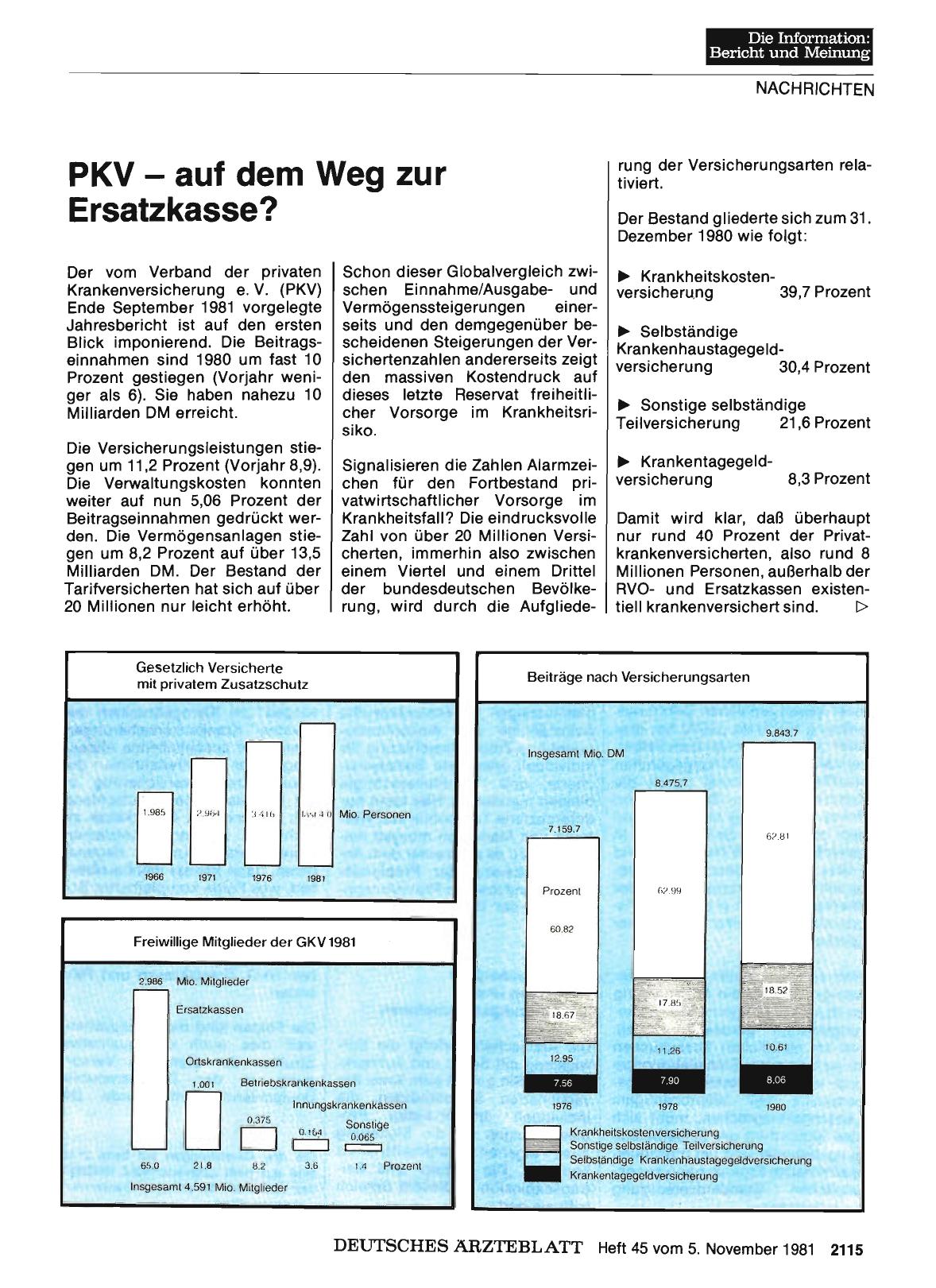 Vorschauseite 1: PKV - auf dem Weg zur Ersatzkasse?