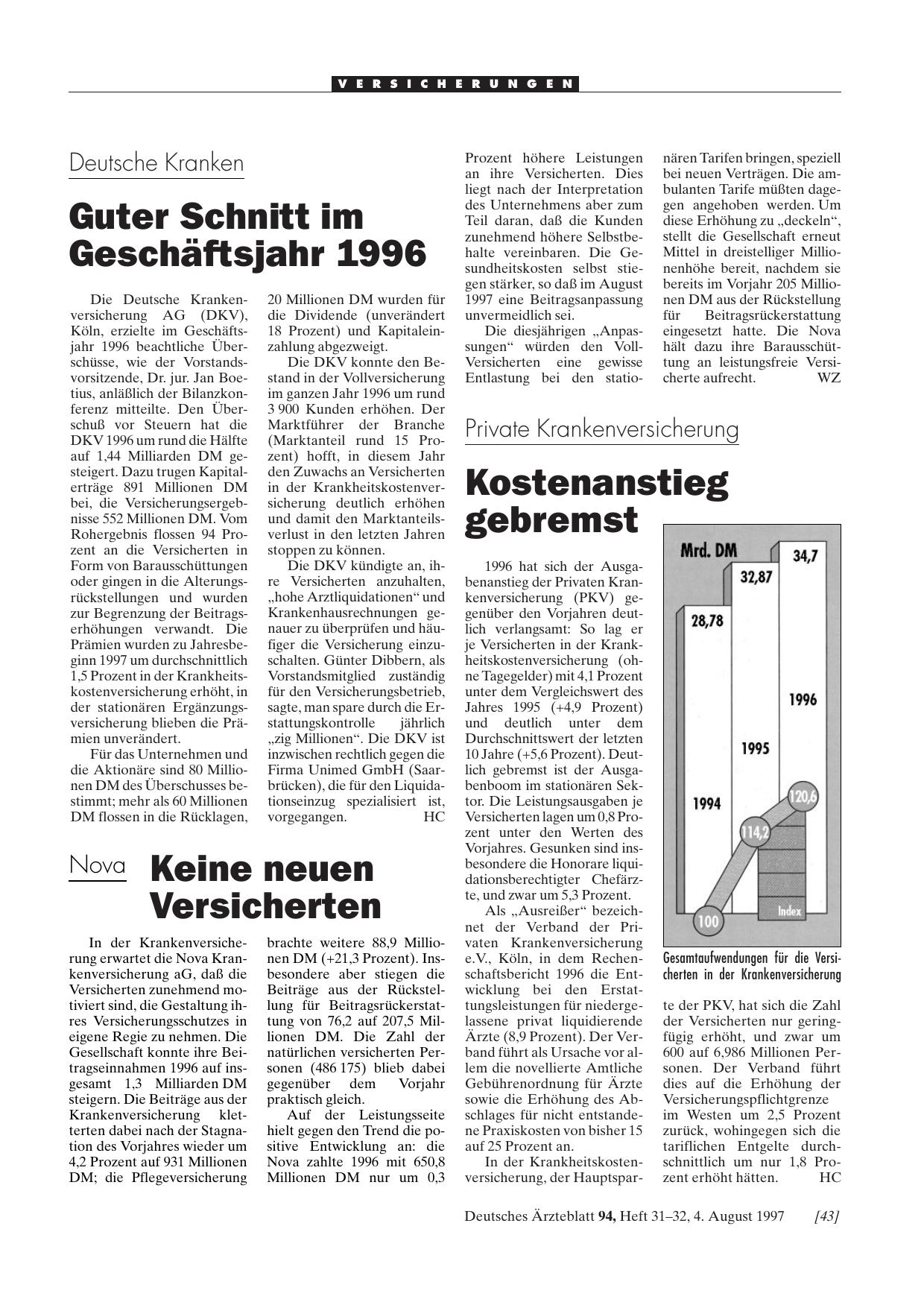 Vorschauseite 1: Deutsche Kranken: Guter Schnitt im Geschäftsjahr 1996