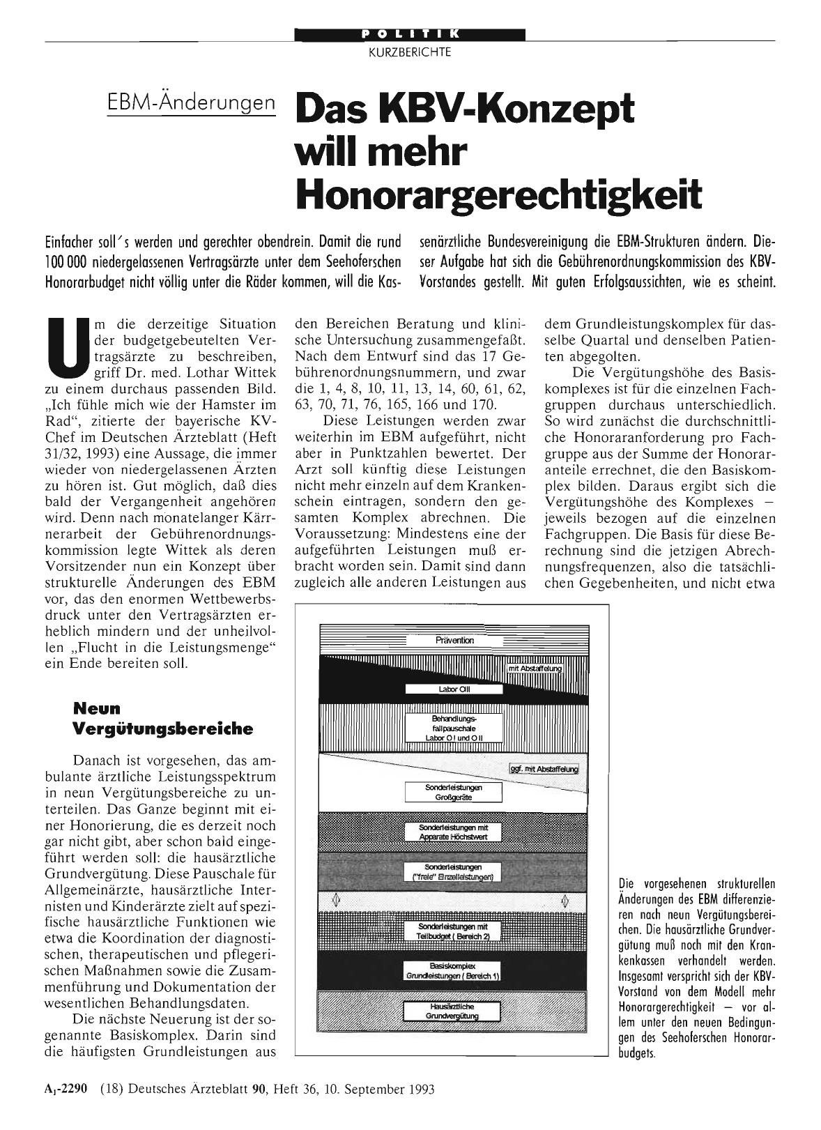 Vorschauseite 1: EBM-Änderungen: Das KBV-Konzept will mehr Honorargerechtigkeit