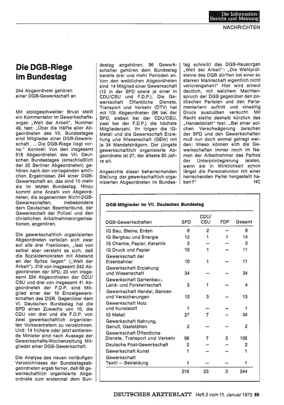 Vorschauseite 1: Die DGB-Riege im Bundestag: 244 Abgeordnete gehören einer DGB-Gewerkschaft an.