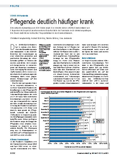 Vorschauseite 1: COVID-19-Pandemie: Pflegende deutlich häufiger krank
