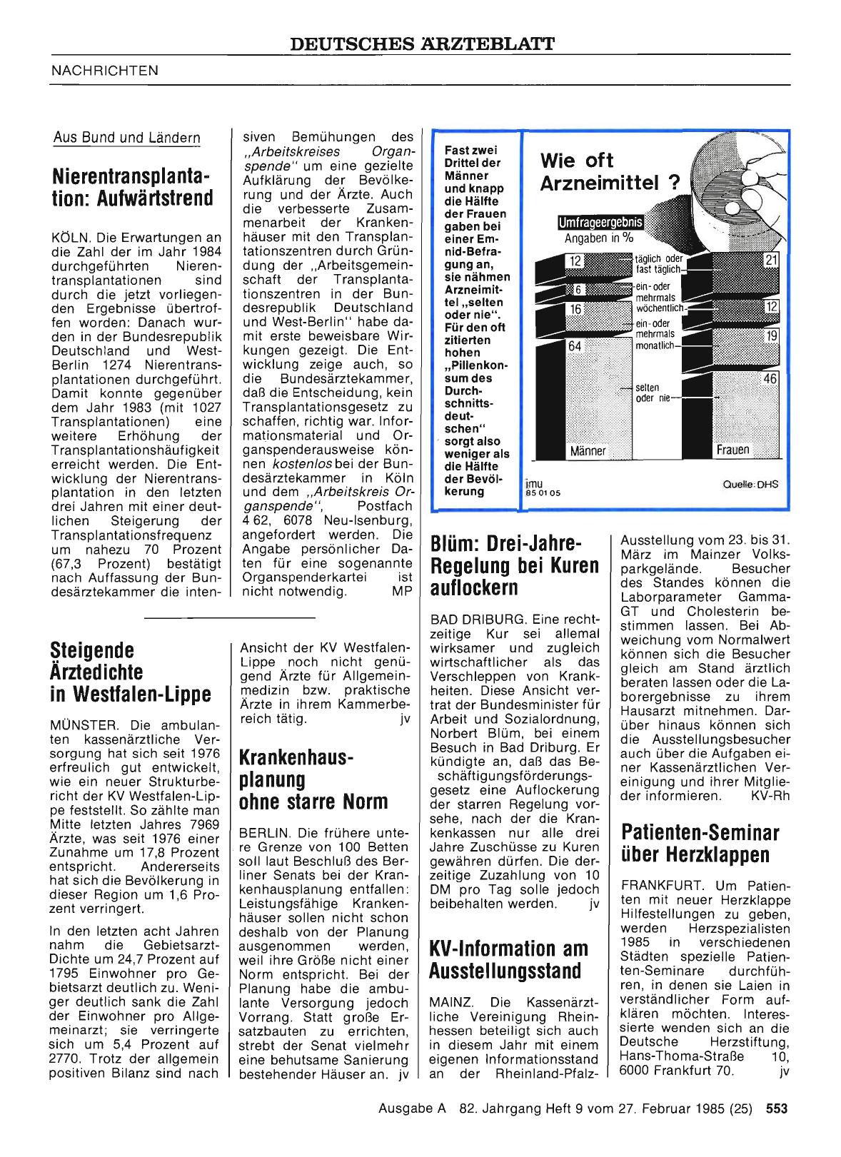 Vorschauseite 1: Krankenhausplanung ohne starre Norm