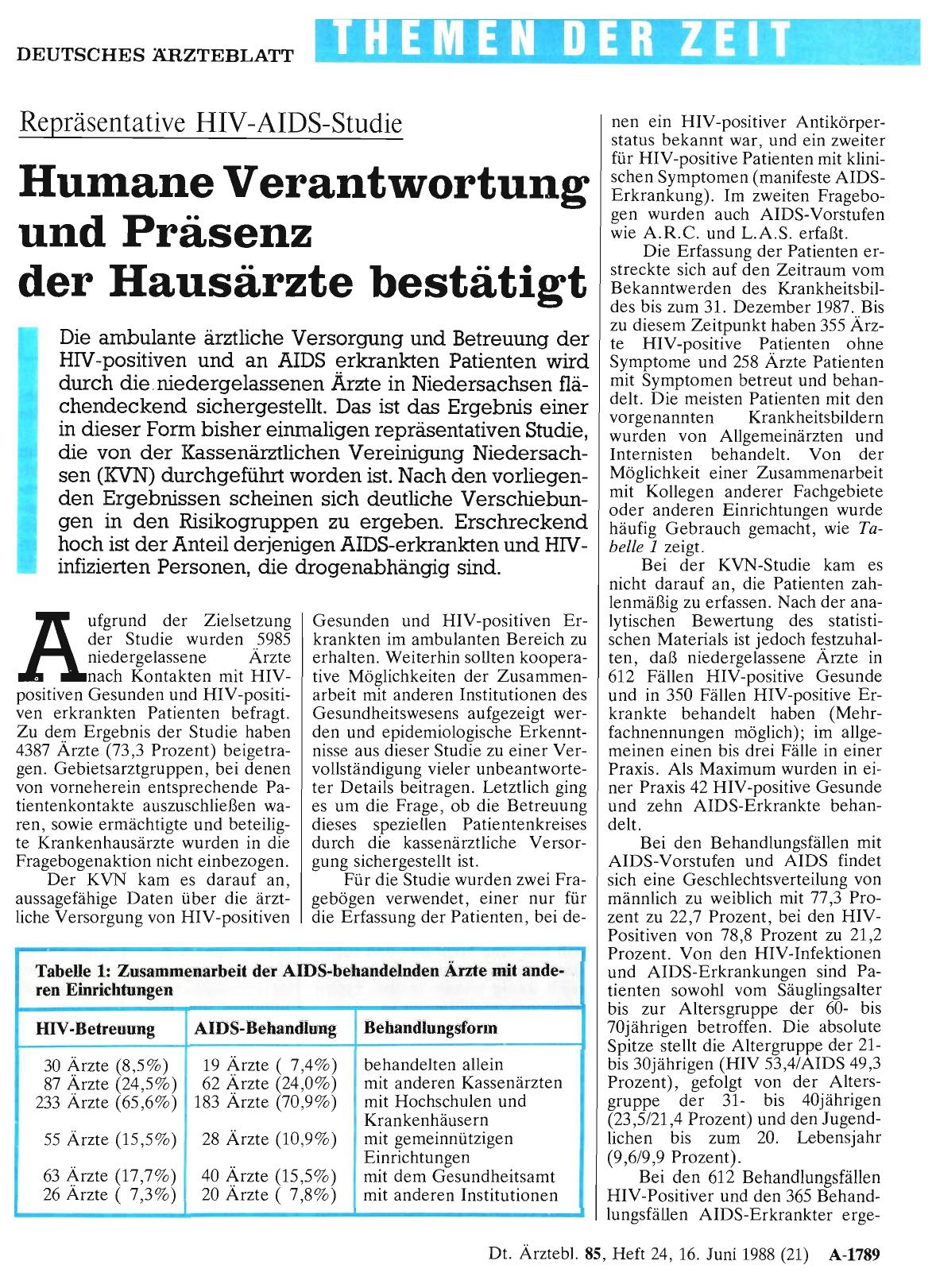 Vorschauseite 1: Repräsentative HIV-AIDS-Studie: Humane Verantwortung und Präsenz der Hausärzte bestätigt