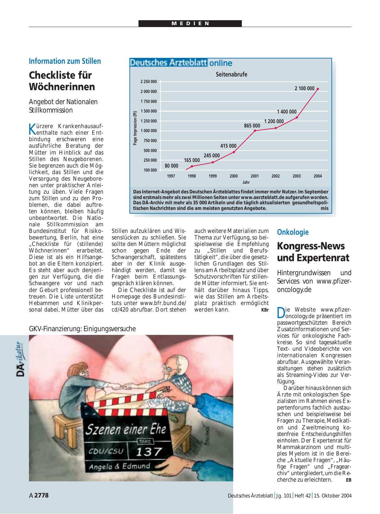 Vorschauseite 1: Information zum Stillen: Checkliste für Wöchnerinnen