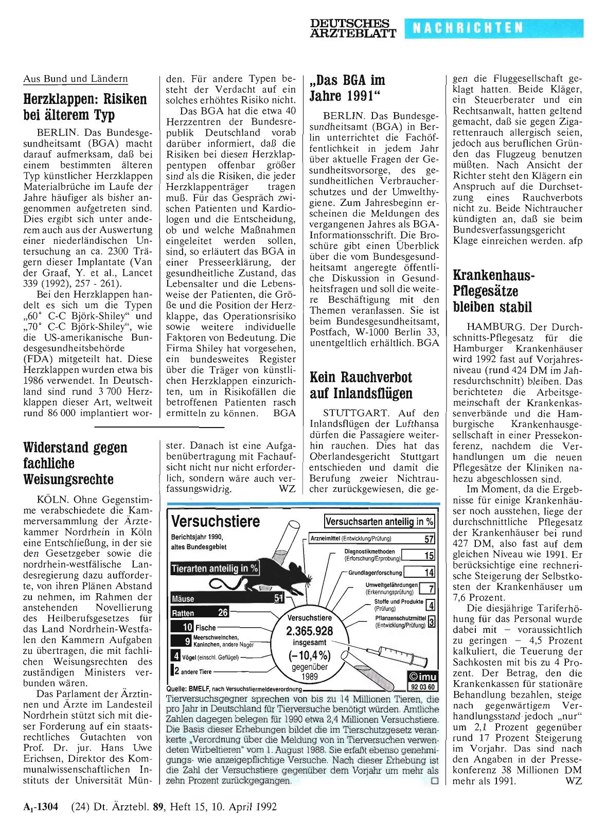 Vorschauseite 1: Widerstand gegen fachliche Weisungsrechte