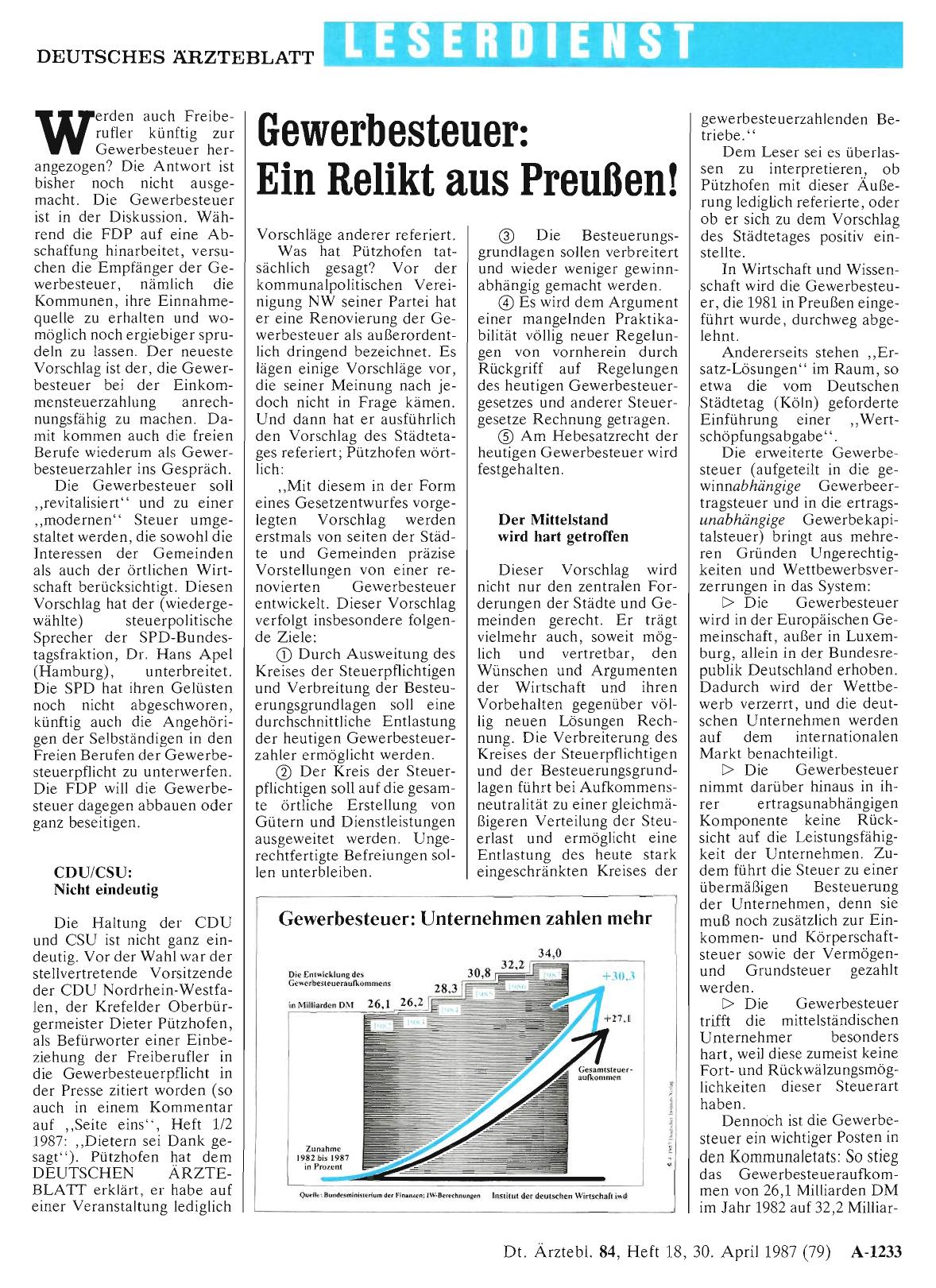 Vorschauseite 1: Gewerbesteuer: Ein Relikt aus Preußen!