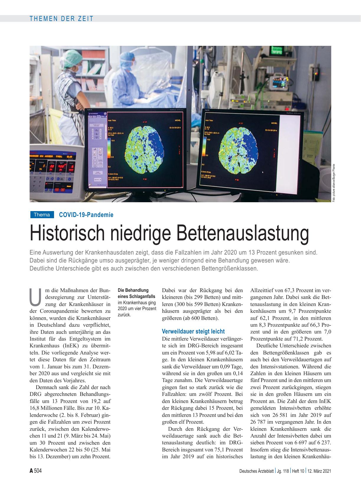 Vorschauseite 1: COVID-19-Pandemie: Historisch niedrige Bettenauslastung