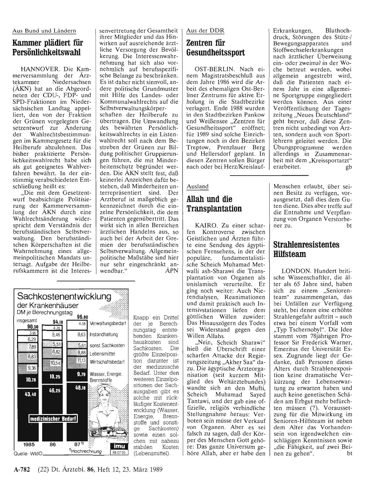 Vorschauseite 1: Allah und die Transplantation