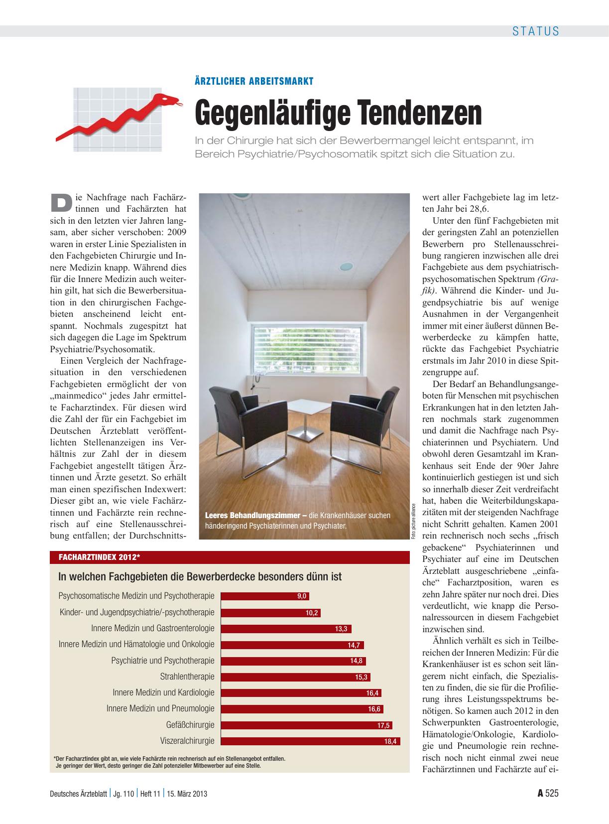 Vorschauseite 1: Ärztlicher Arbeitsmarkt: Gegenläufige Tendenzen