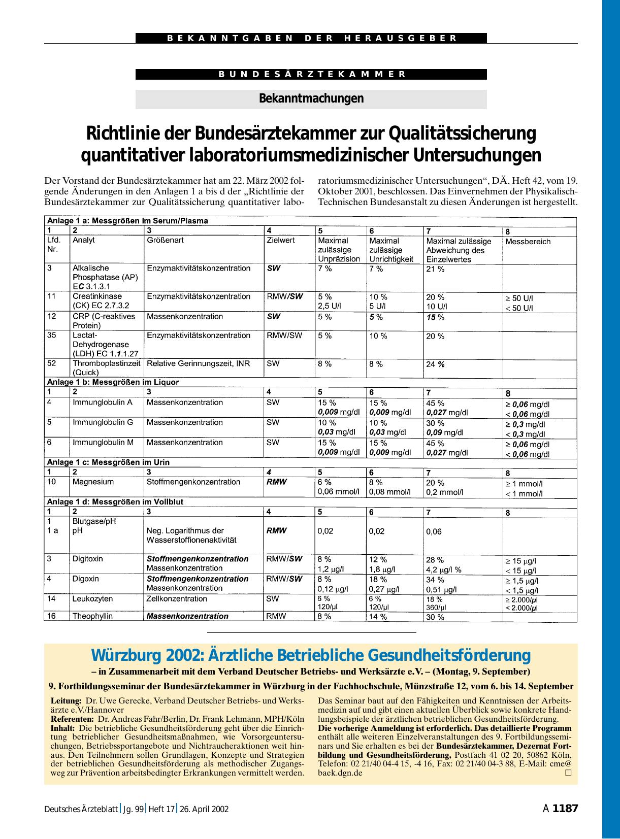 Vorschauseite 1: Bekanntmachungen: Richtlinie der Bundesärztekammer zur Qualitätssicherung quantitativer laboratoriumsmedizinischer Untersuchungen