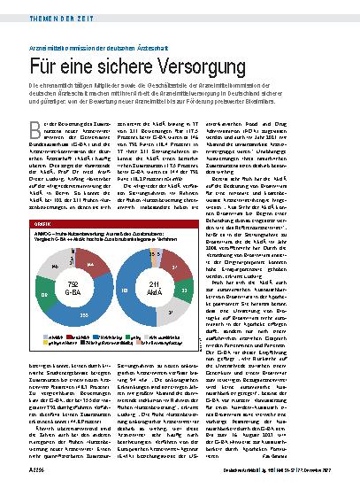 Vorschauseite 1: Arzneimittelkommission der deutschen Ärzteschaft: Für eine sichere Versorgung