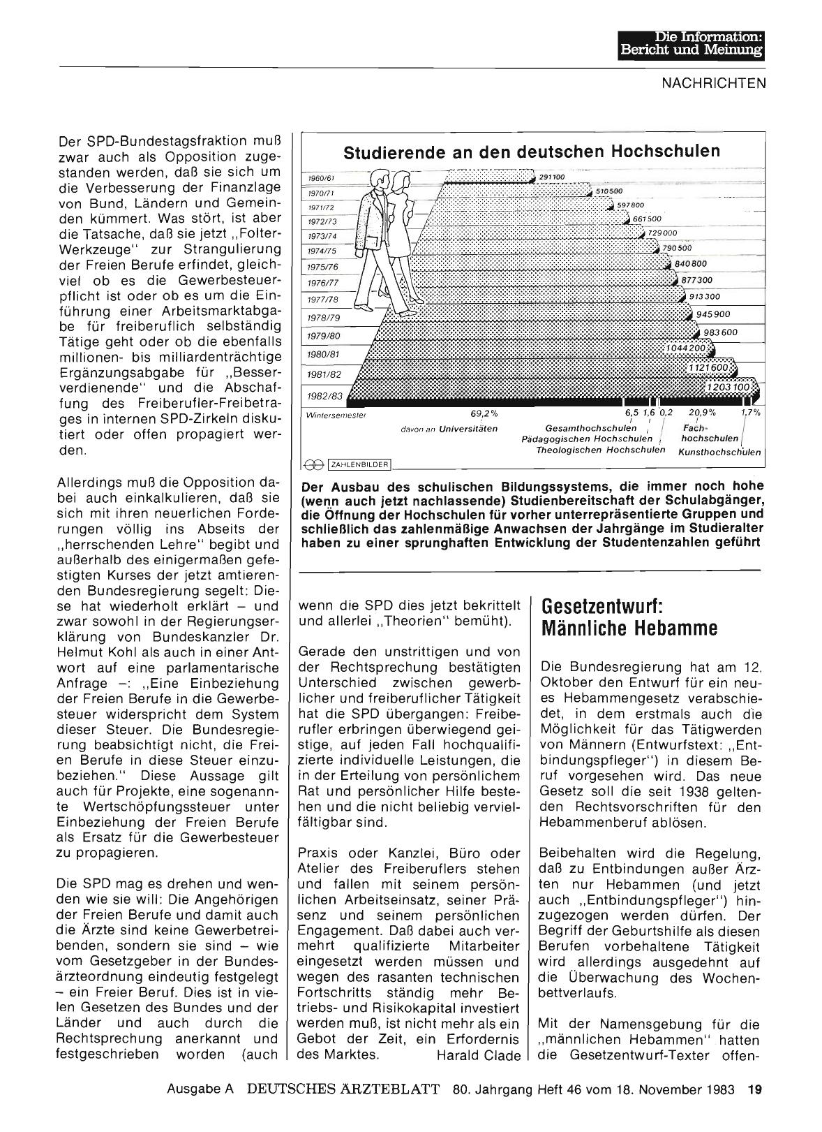 Vorschauseite 1: Gesetzentwurf: Männliche Hebamme