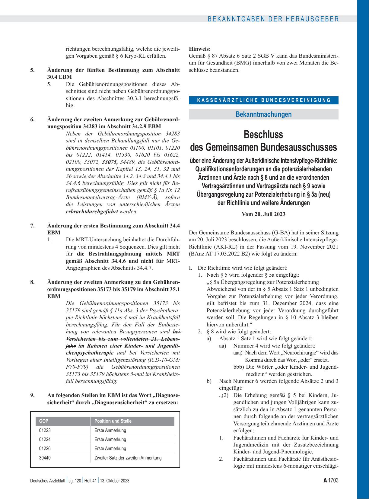 Vorschauseite 1: Beschluss des Gemeinsamen Bundesausschusses über eine Änderung der Außerklinischen Intensivpflege-Richtlinie: Qualifikationsanforderungen an die potenzialerhebenden Ärztinnen und…