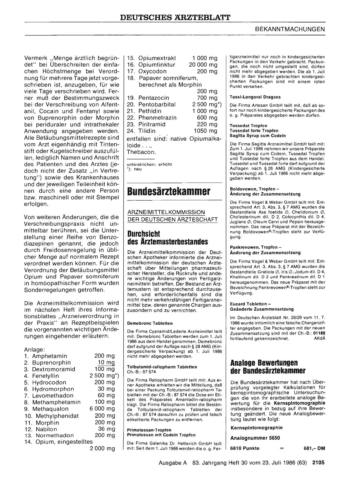 Vorschauseite 1: Analoge Bewertungen der Bundesärztekammer