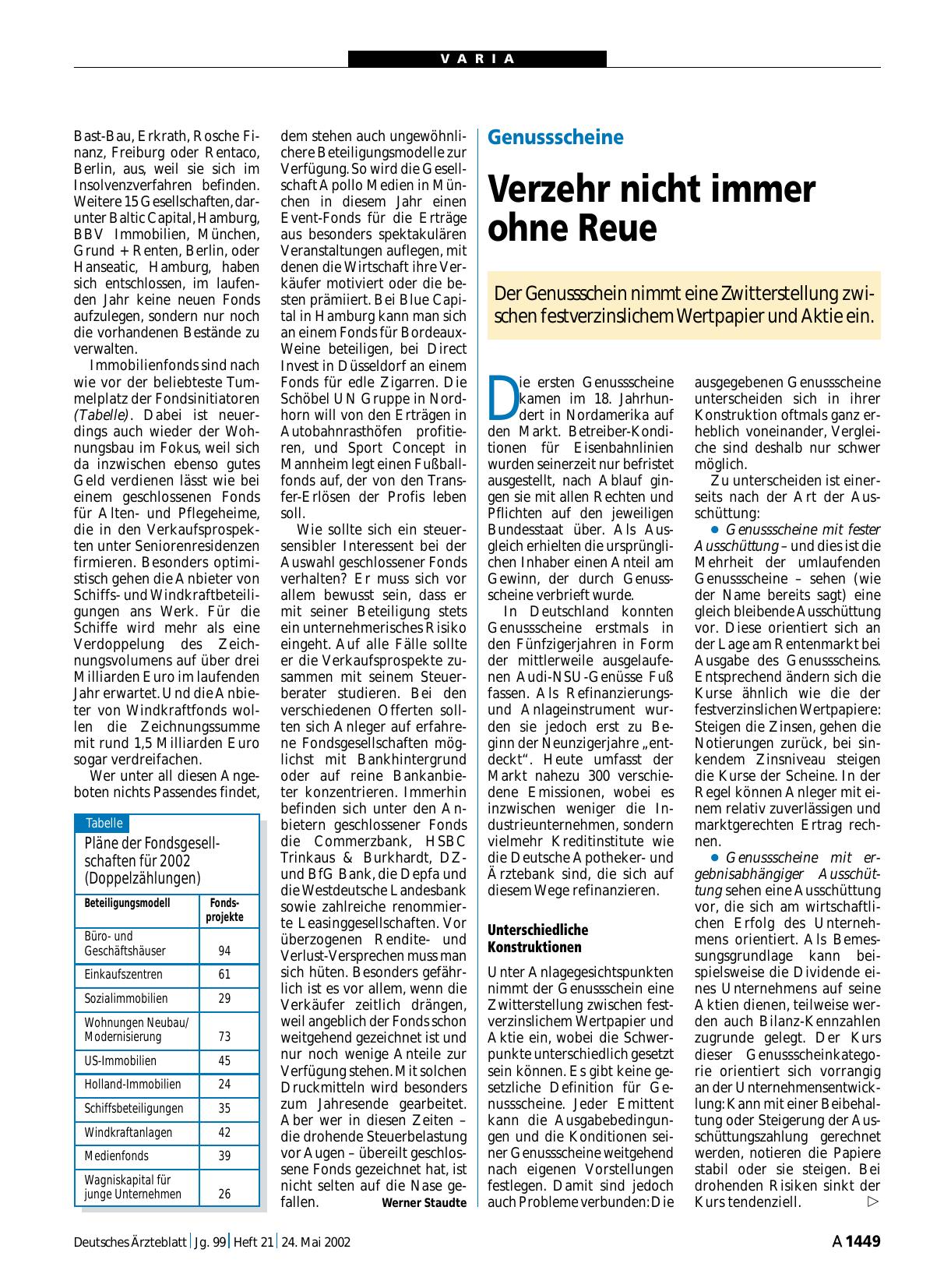 Vorschauseite 1: Genussscheine: Verzehr nicht immer ohne Reue