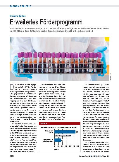 Vorschauseite 1: Klinische Studien: Erweitertes Förderprogramm
