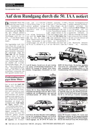 Vorschauseite 1: Auf dem Rundgang durch die 50. IAA notiert
