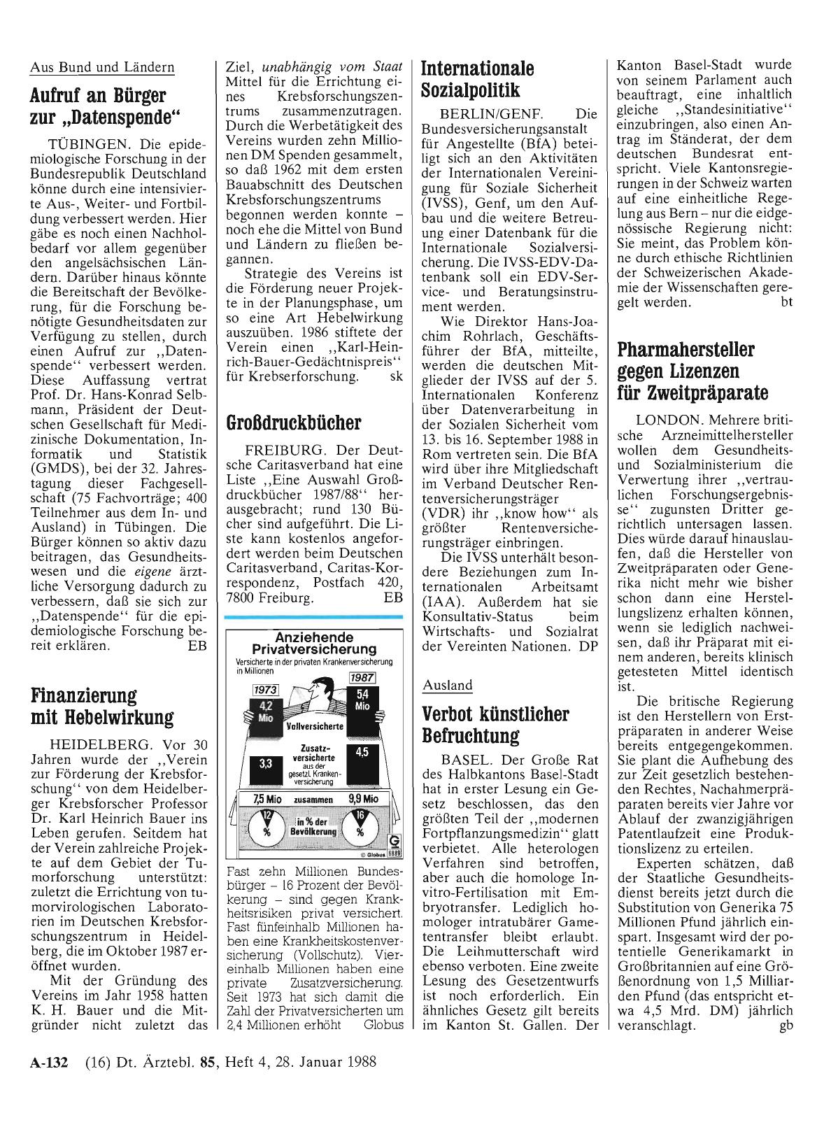 Vorschauseite 1: Finanzierung mit Hebelwirkung