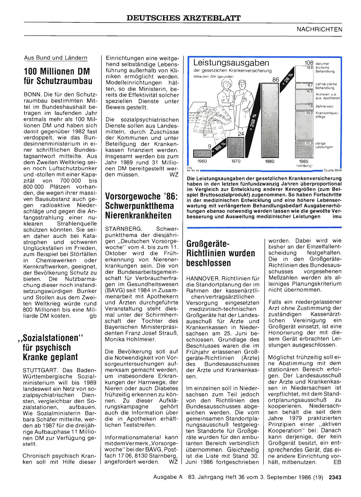 Vorschauseite 1: Leistungsausgaben der gesetzlichen Krankenversicherung