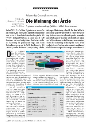Vorschauseite 1: Reform des Gesundheitswesens: Die Meinung der Ärzte