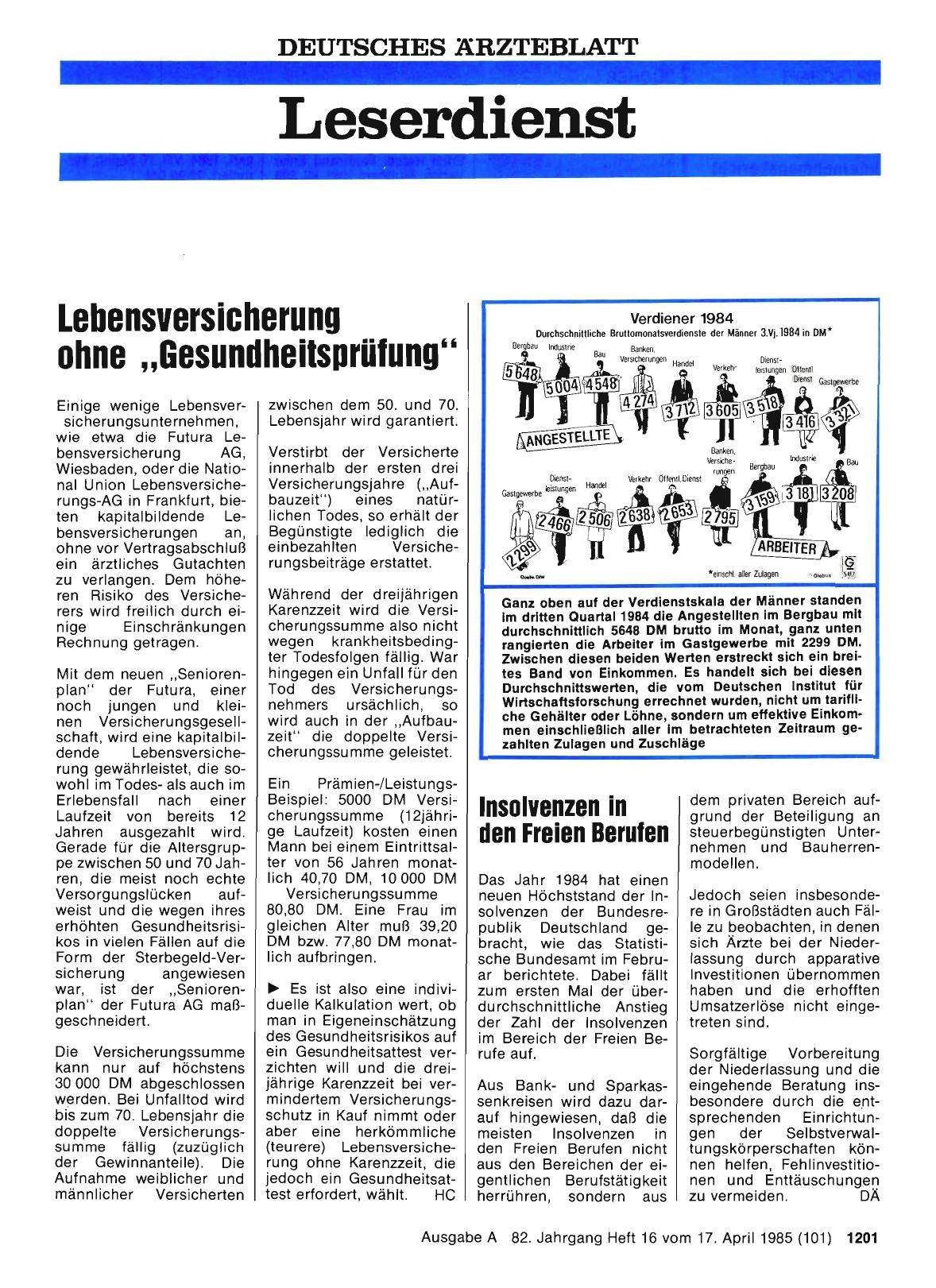 Vorschauseite 1: lnsolvenzen in den Freien Berufen