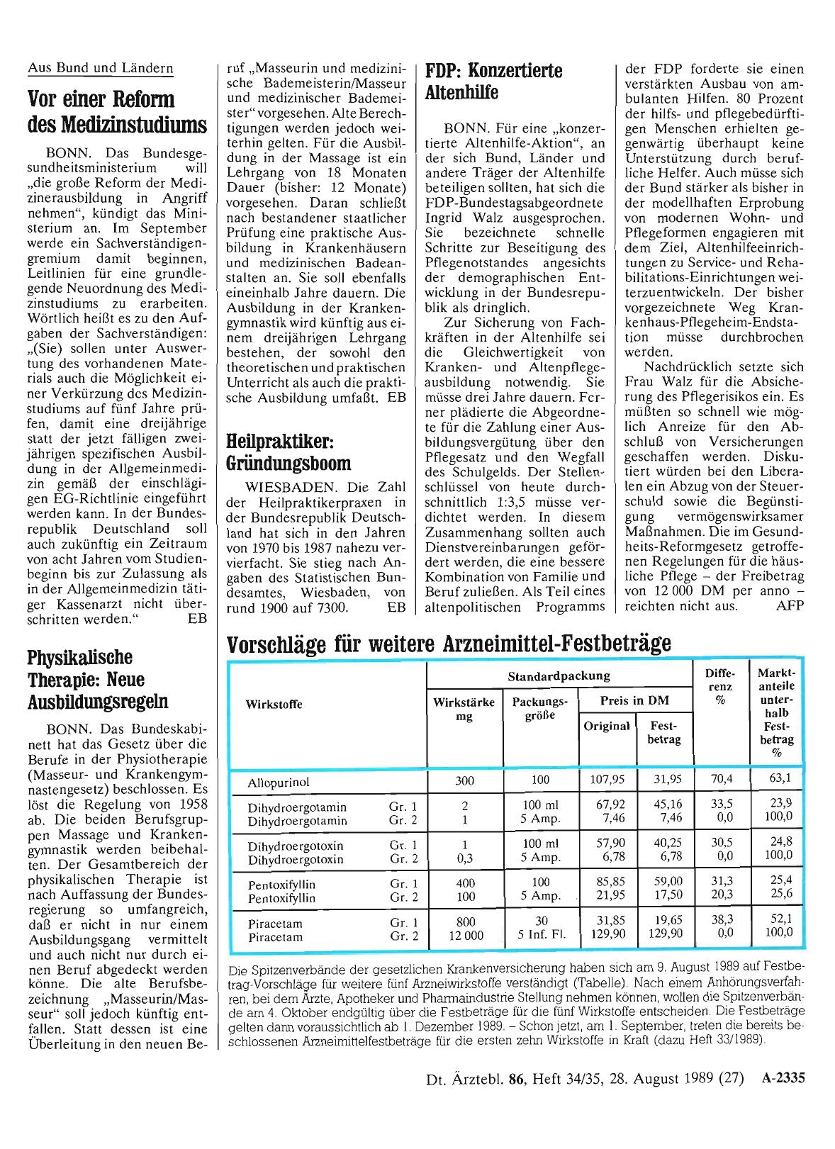 Vorschauseite 1: Vorschläge für weitere Arzneimittel-Festbeträge