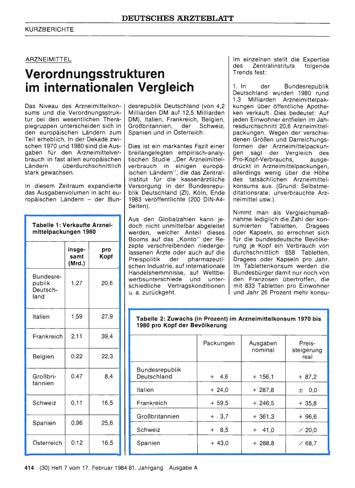 Vorschauseite 1: Arzneimittel: Verordnungsstrukturen im internationalen Vergleich