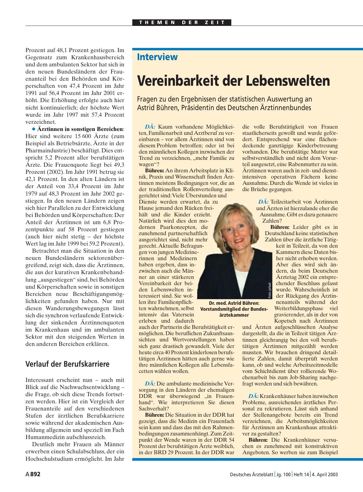 Vorschauseite 1: Interview: Vereinbarkeit der Lebenswelten