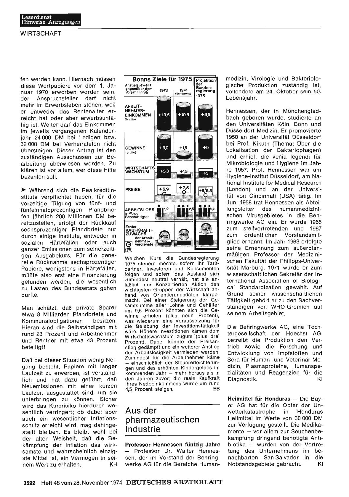 Vorschauseite 1: Aus der pharmazeutischen Industrie