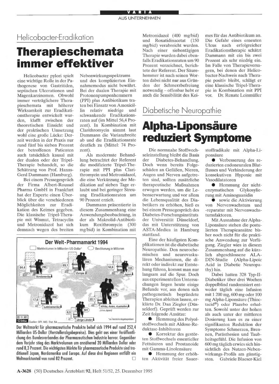 Vorschauseite 1: Helicobacter-Eradikation: Therapieschemata immer effektiver