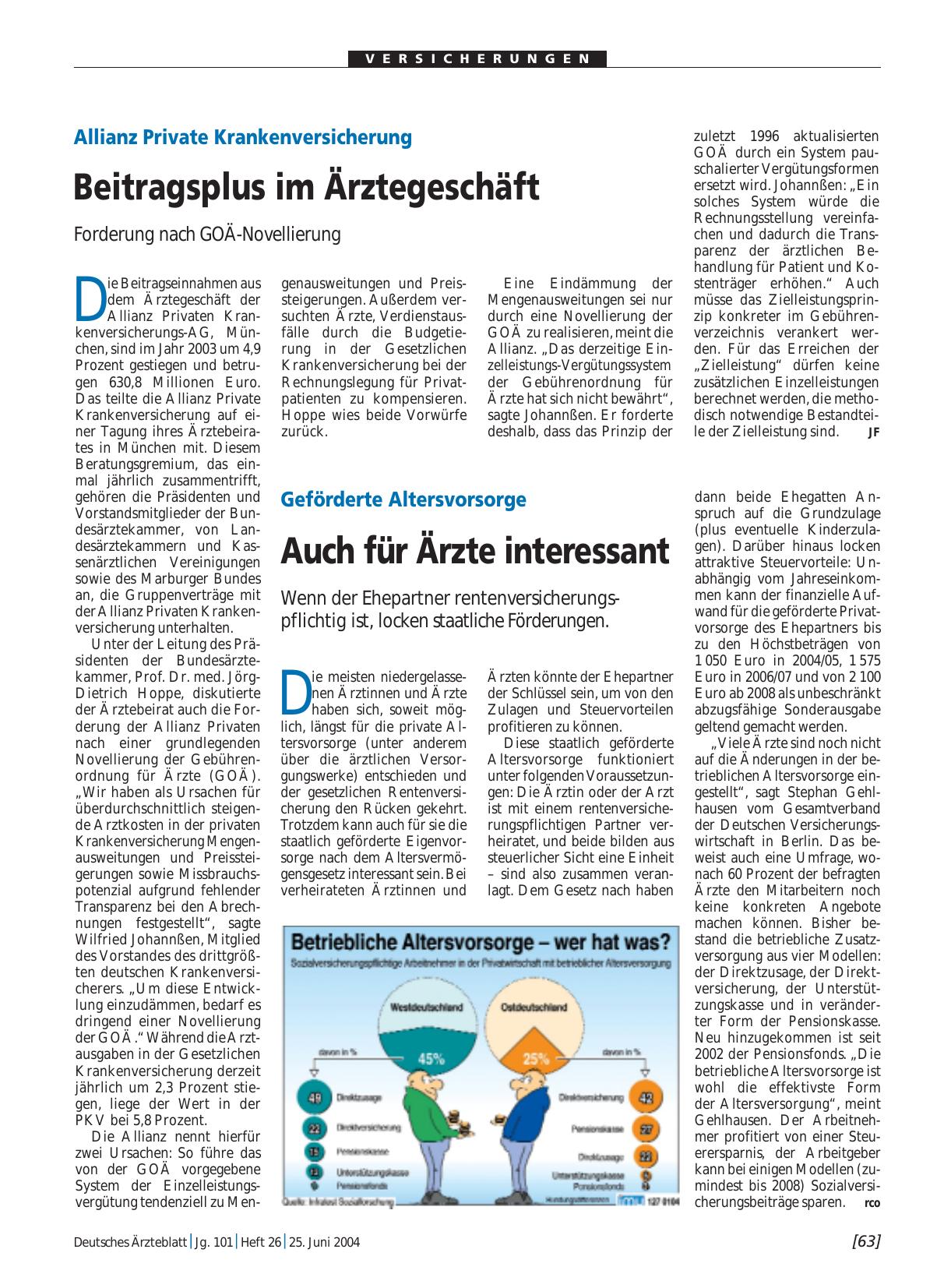 Vorschauseite 1: Geförderte Altersvorsorge: Auch für Ärzte interessant