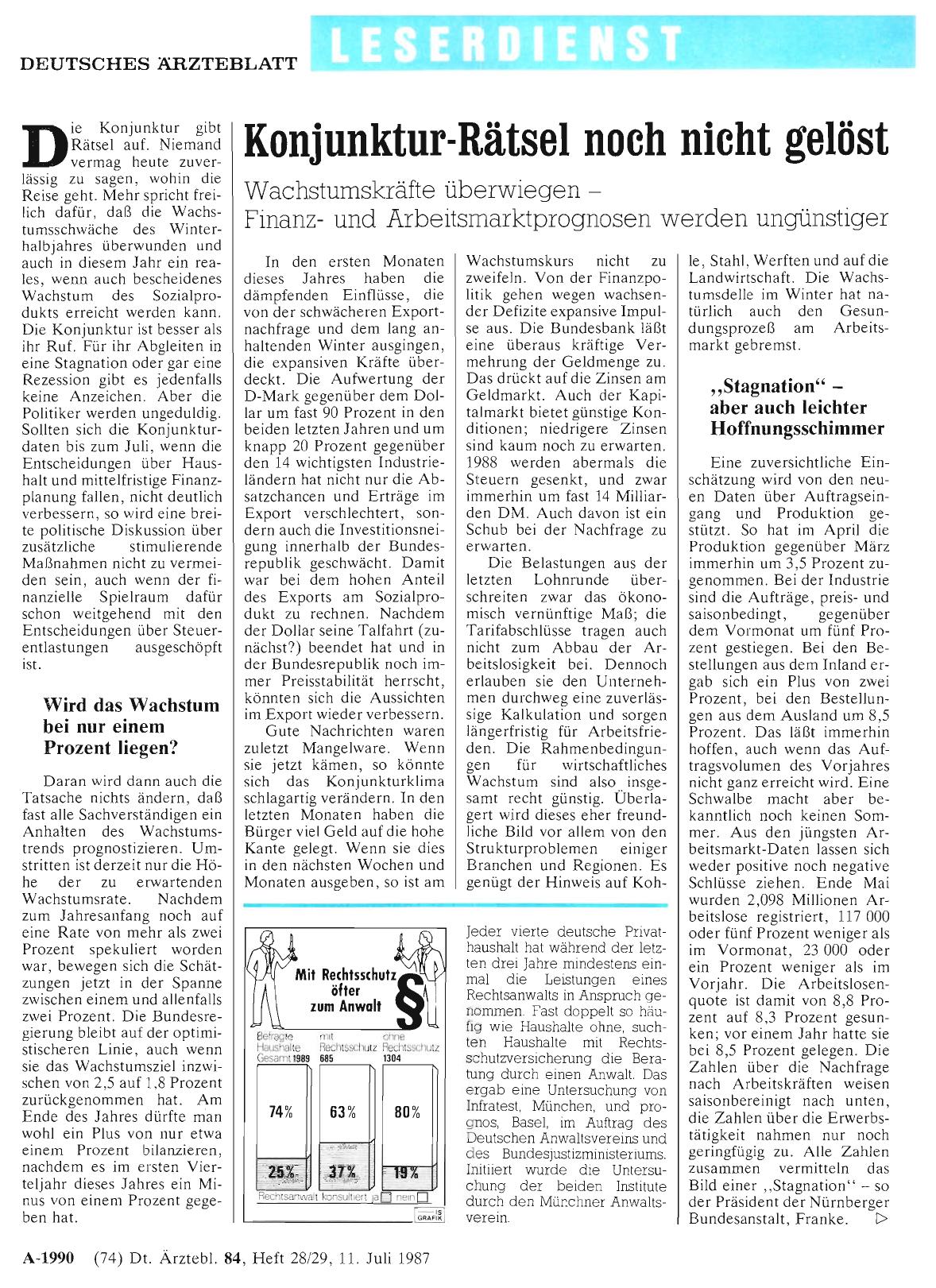 Vorschauseite 1: Mit Rechtsschutz öfter zum Anwalt