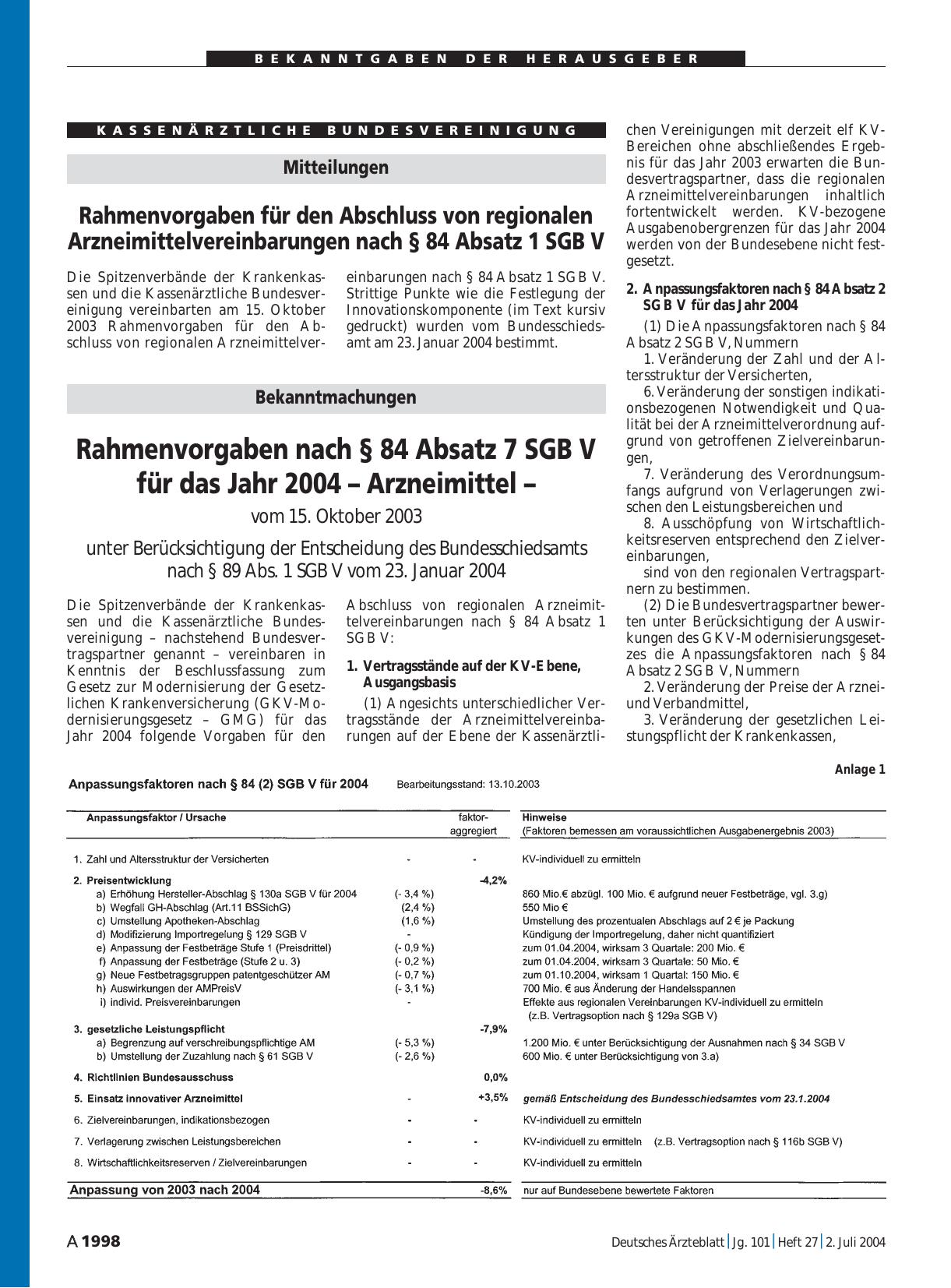 Vorschauseite 1: Mitteilungen: Rahmenvorgaben für den Abschluss von regionalen Arzneimittelvereinbarungen nach § 84 Absatz 1 SGB V