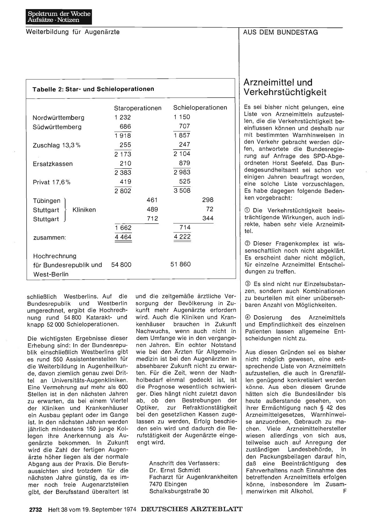 Vorschauseite 1: Arzneimittel und Verkehrstüchtigkeit