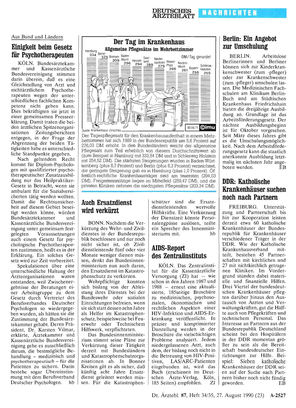 Vorschauseite 1: Der Tag im Krankenhaus